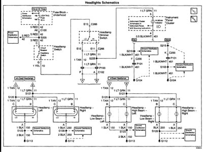 silverado wiring diagram