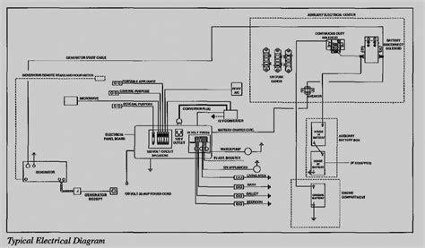 upgrading  converter battery charger   rv  progressive wfco  wiring diagram