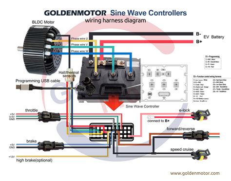 brushless hub motor wiring diagram  wallpapers review