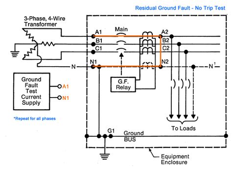 earth loop impedance test   phase motor  earth images revimageorg