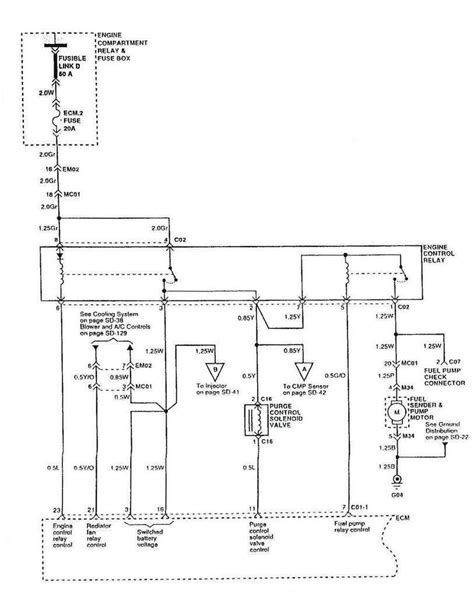 defender accessory wiring diagram