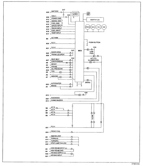 hyundai sonata radio wiring diagram pics wiring diagram sample