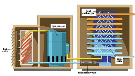 water cooled centralized air conditioning system works design talk