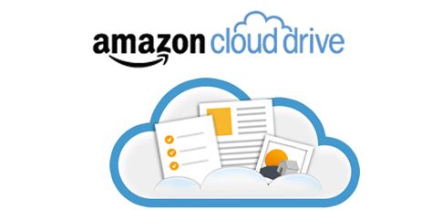 store iso files  amazon cloud drive