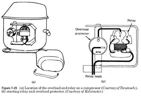compressor motor relays refrigerator compressor wiring diagram