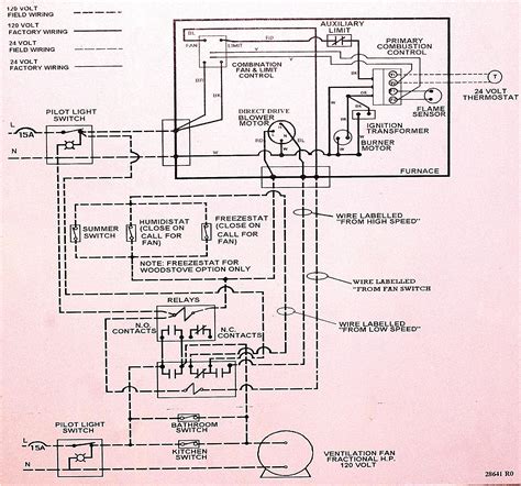 furnace wiring diagrams