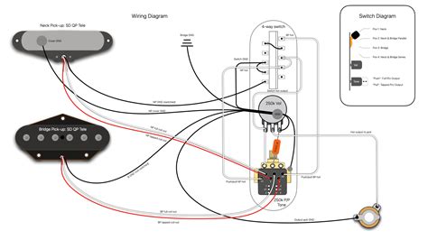 telecaster wiring diagram  tapped coils  seriesparallel rtelecaster