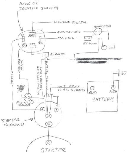 diesel tractor ignition switch wiring diagram hanenhuusholli