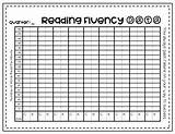 Reading Fluency Chart Students Data Grade Kindergarten Subject sketch template