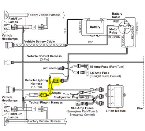 fisher plow  port module wiring diagram wiring diagram