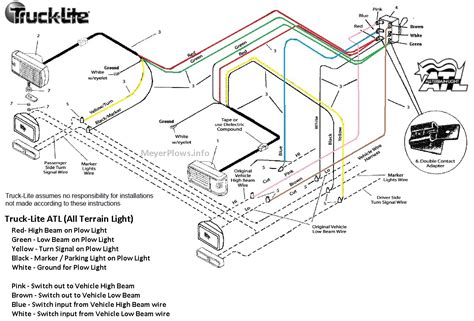 smith brothers services sealed beam plow light wiring diagram
