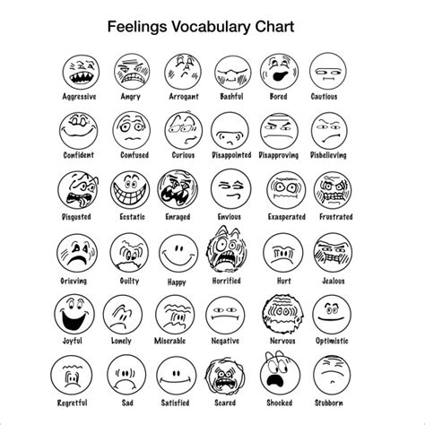 sample feelings chart templates
