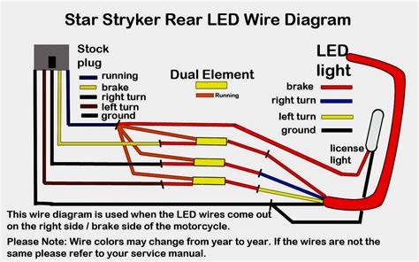 wire   wire led tail light youtube led tail lights wiring diagram cadicians blog