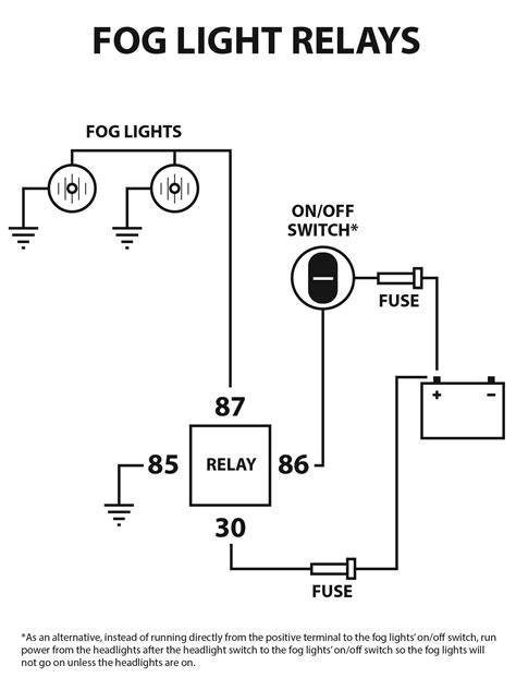 motorcycle fog lights wiring diagram