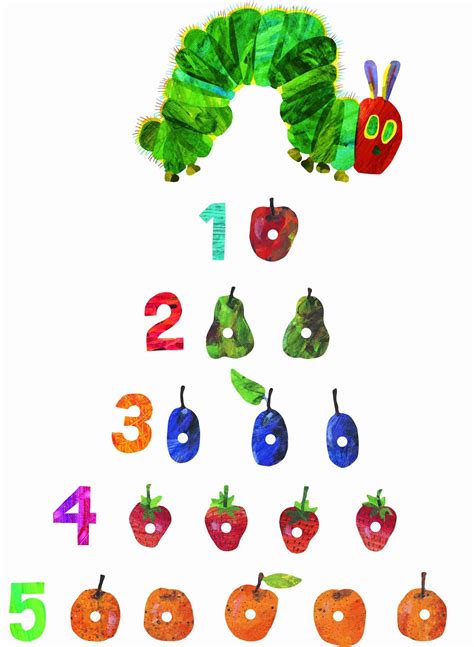hungry caterpillar  eric carle wall stickers hungry