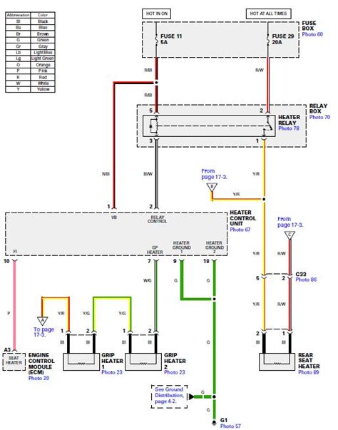 wiring diagram heated grips glriders
