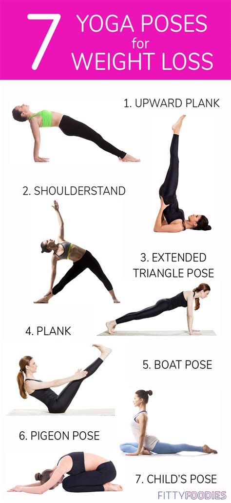 yoga poses  weight loss fat burning workout fittyfoodies