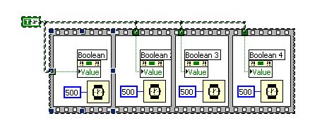 relay loop ni community