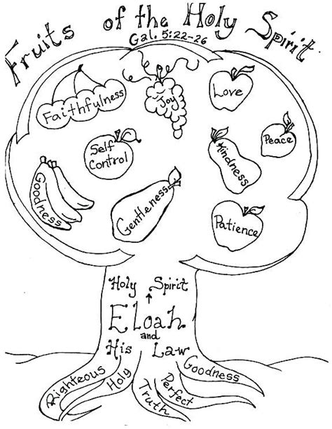 fruit   spirit colouring sheets freeda qualls coloring pages