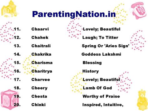 meen rashi baby girl names  meanings list
