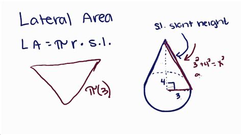 Geometry 20 Right Circular Cone Volume Lateral Area
