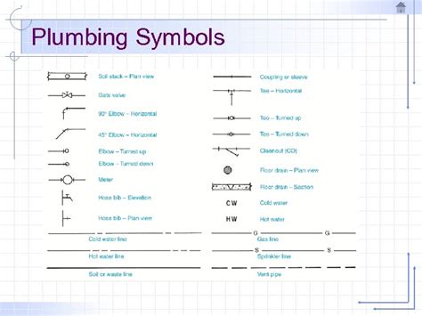 plumbing typical plumbing system introduction  residential