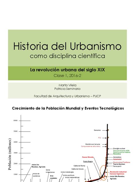 introducción a la historia del urbanismo pdf urbanismo ciudad