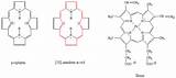 Hemoglobin Heme Aromatic Pi Electrons Porphyrin Disregarded Macrocycle Four If Part sketch template