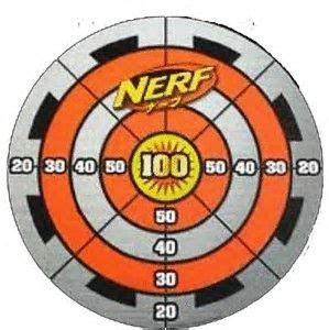 pin on targets