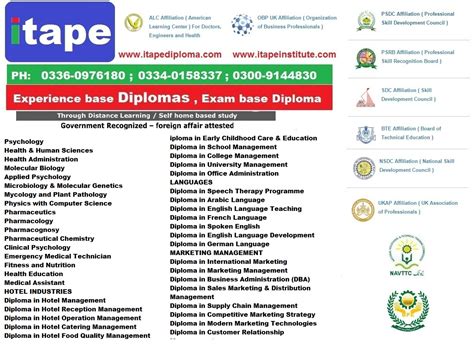diploma certificate pakistan jobs uae ksa oman