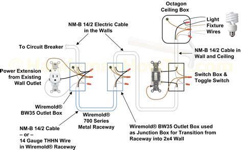 light switch wiring diagram single pole light switch wiring learn