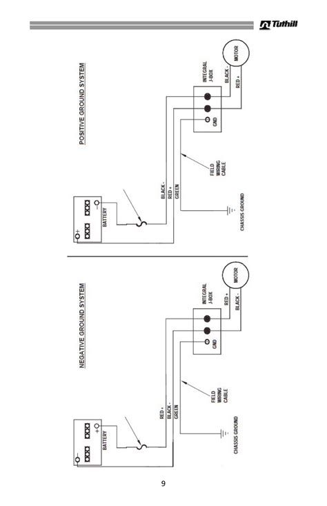 fill rite pump wiring diagram  diagram  student