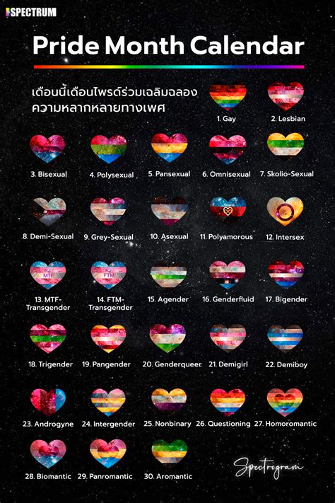 pride month calendar เพราะอัตลักษณ์และรสนิยมทางเพศของคนนั้นมีหลากหลาย