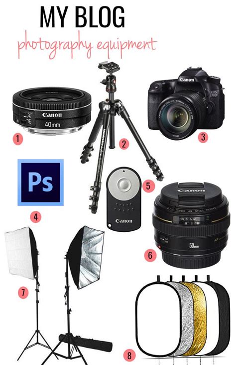blog photography equipment photography equipment  camera lens