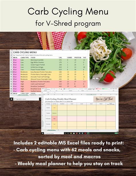 carb cycling menu  meal planner   shred etsy