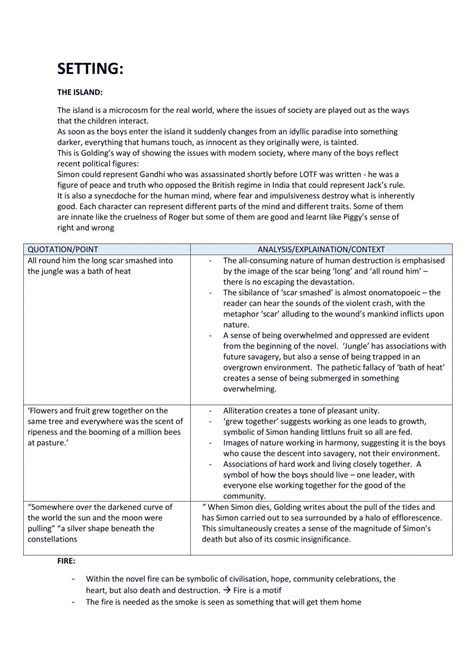 aqa english literature paper  notes english literature gcse aqa