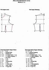 Pola Dasar Badan Menjahit Teknik Baju Pemula Dan Ukuran Pembuatan Bagi Atas Rok Papan Pilih sketch template