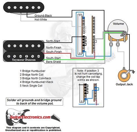 humbucker single coil  lever switch volume guitarelectronicscom