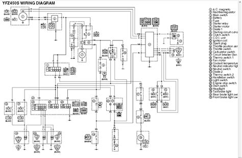 diagram yamaha yfz wiring diagram picture schematic mydiagramonline