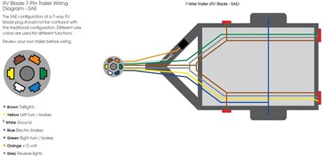 wiring diagram   trailer  electric brakes wiring digital  schematic