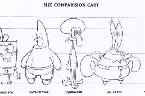 Sketsa Asli Desain Karakter Di Kartun Spongebob Dari Sang Kreator Hai