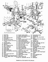 Zenith Carburador Carburetor Diagram Solex Manual Vn Pict Carb Ss Despiece Super Carburadores Carburetors Consul Austin Pdf Click sketch template