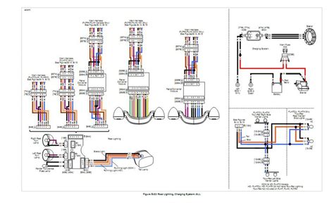 harley davidson tail light wiring diagram cadicians blog