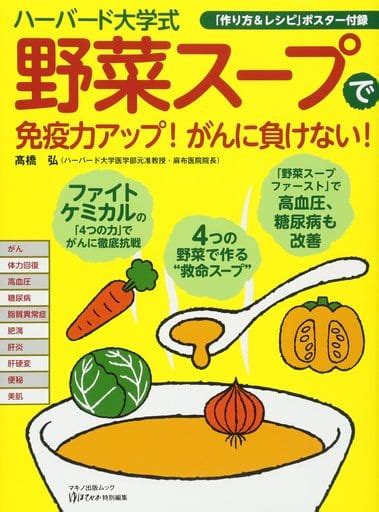 gourmet  cooking magazines  appendix harvard university style