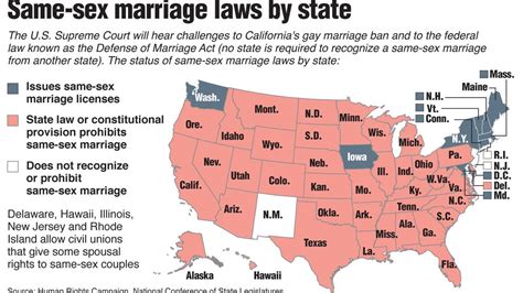 Supreme Court’s Gay Marriage Cases What They’re About