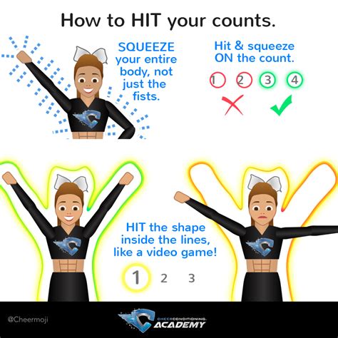 Hit Your Cheer Motions Cheer Moves Cheer Hacks Cheer Routines