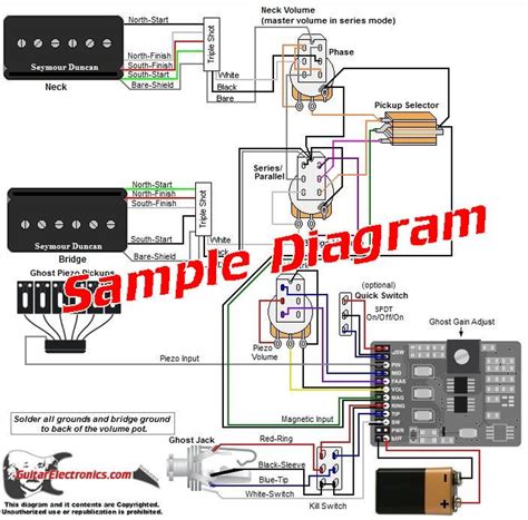 guitar wiring diagrams  pickups  guitar  pickup wiring diagram wiring diagram