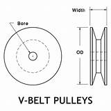 Pulley Belt Drawing Round Pulleys Drawings Paintingvalley Slideways Regular Price sketch template