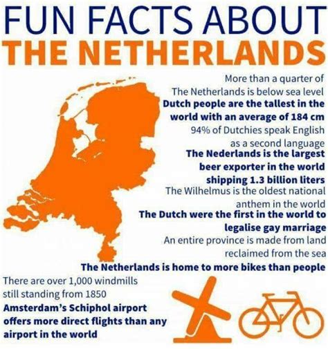 pin by little chute windmill on the netherlands netherlands facts