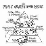 Pyramid Food Coloring Guide Pages sketch template